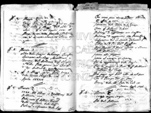 A.O. b.2 f.16_Abbozzo d'inventario_004