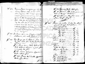 A.O. b.2 f.16_Abbozzo d'inventario_016