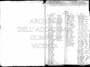 A.O. b.2 f.16_Abbozzo d'inventario_050