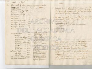 Arch.A.O. b.2 f.10_045