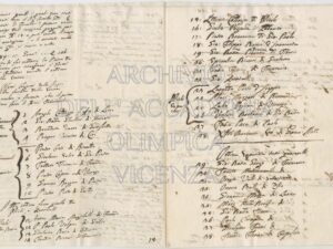 Arch.A.O. b.3 f.22_007