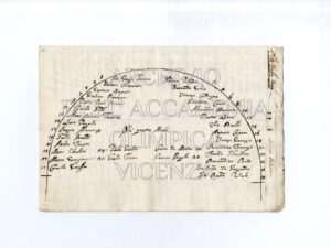 Arch.A.O. b.3 f.36_005