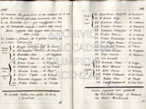 Arch.A.O. b.4 f.51_070