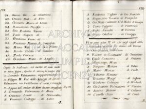 Arch.A.O. b.4 f.51_071