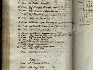 Arch.A.O. b.5 f.77_223