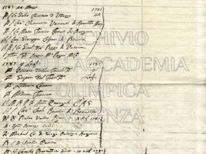 Arch.A.O. b.6 f.81_008