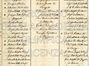 Arch.A.O. b.7 f.86_601