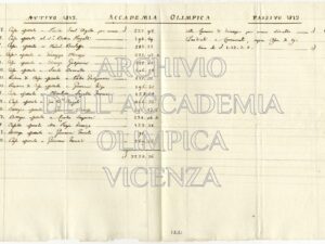 Arch.A.O. b.9 f.96C_140