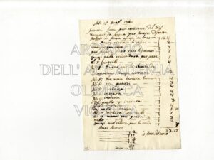 Arch.A.O. b.7 PR. f.85_102